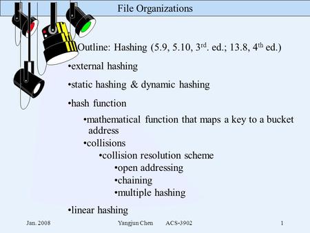 File Organizations Jan. 2008Yangjun Chen ACS-39021 Outline: Hashing (5.9, 5.10, 3 rd. ed.; 13.8, 4 th ed.) external hashing static hashing & dynamic hashing.