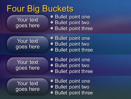 Four Big Buckets Bullet point one Bullet point two Bullet point three Bullet point one Bullet point two Bullet point three Bullet point one Bullet point.