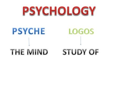 CAN WE STUDY THE MIND? PSYCHOLOGY – THE STUDY OF BEHAVIOR AND MENTAL PROCESSES AND HOW THEY ARE AFFECTED BY AN ORGANISM’S PHYSICAL/MENTAL STATES AND THEIR.