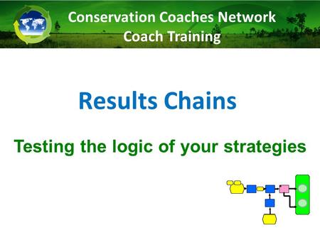 Results Chains Conservation Coaches Network Coach Training Testing the logic of your strategies.