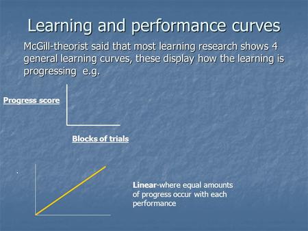 Learning and performance curves McGill-theorist said that most learning research shows 4 general learning curves, these display how the learning is progressing.