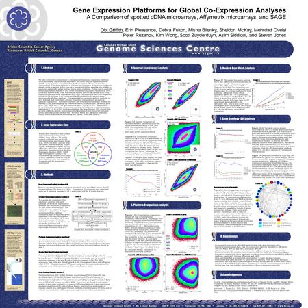 Gene Expression Platforms for Global Co-Expression Analyses A Comparison of spotted cDNA microarrays, Affymetrix microarrays, and SAGE Obi Griffith, Erin.