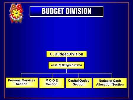 BUDGET DIVISION Personal Services Section Section Notice of Cash Allocation Section M O O E Section Capital Outlay Section Section C, Budget Division Asst.