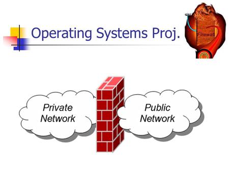 Operating Systems Proj.. Background A firewall is an information technology (IT) security device which is configured to permit, deny or proxy data connections.