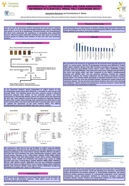 DIFFERENTIALLY EXPRESSED GENES AND THEIR ASSOCIATED NETWORKS IN CLEAR-CELL RENAL CELL CARCINOMA (RCC) Apostolos Zaravinos and Constantinos C. Deltas Molecular.