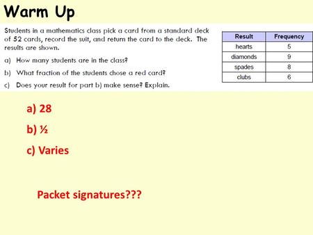 Warm Up a) 28 b) ½ c) Varies Packet signatures???.