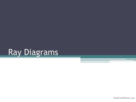 Ray Diagrams Noadswood Science, 2013.