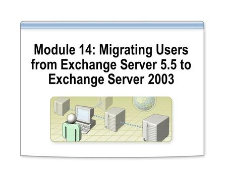 Module 14: Migrating Users from Exchange Server 5.5 to Exchange Server 2003.