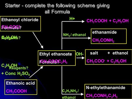 Starter - complete the following scheme giving all Formula Ethyl ethanoate Formula? Ethanoyl chloride Formula? Ethanoic acid CH 3 COOH CH 3 COCl CH 3 COOC.