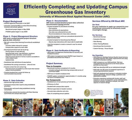 Efficiently Completing and Updating Campus Greenhouse Gas Inventory University of Wisconsin-Stout Applied Research Center (ARC) Wisconsin’s Polytechnic.