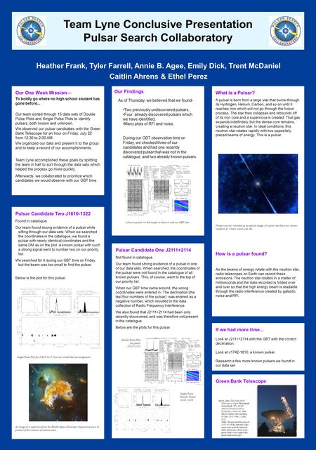 Team Lyne Conclusive Presentation Pulsar Search Collaboratory Heather Frank, Tyler Farrell, Annie B. Agee, Emily Dick, Trent McDaniel Caitlin Ahrens &