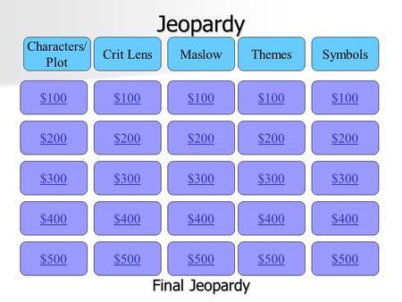 Jeopardy $100 Characters/ Plot Crit LensMaslowThemesSymbols $200 $300 $400 $500 $400 $300 $200 $100 $500 $400 $300 $200 $100 $500 $400 $300 $200 $100.