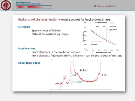 2015 Cameca Users Meeting Background characterization – must account for background shape Curvature Spectrometer efficiency Natural Bremsstrahlung shape.