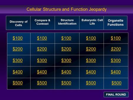 Cellular Structure and Function Jeopardy $100 $200 $300 $400 $500 $100$100$100 $200 $300 $400 $500 Discovery of Cells Compare & Contrast Eukaryotic Cell.