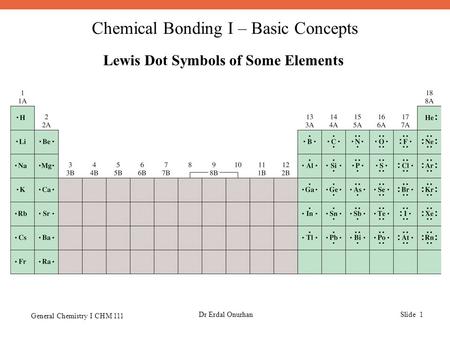 Chemical Bonding I – Basic Concepts General Chemistry I CHM 111 Dr Erdal OnurhanSlide 1 Lewis Dot Symbols of Some Elements.