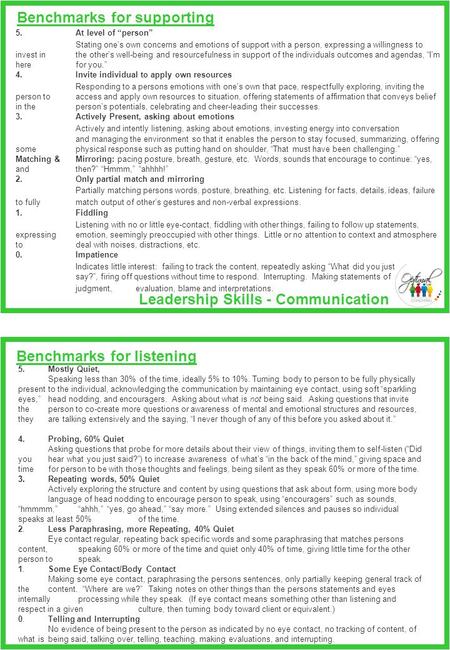 Benchmarks for supporting Benchmarks for listening Leadership Skills - Communication 5.At level of “person” Stating one’s own concerns and emotions of.