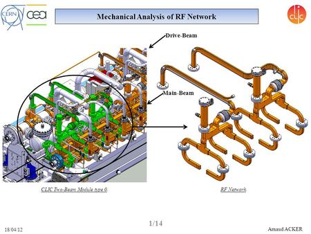 18/04/12 Arnaud ACKER Mechanical Analysis of RF Network 1/14 CLIC Two-Beam Module type 0.RF Network. Drive-Beam Main-Beam.