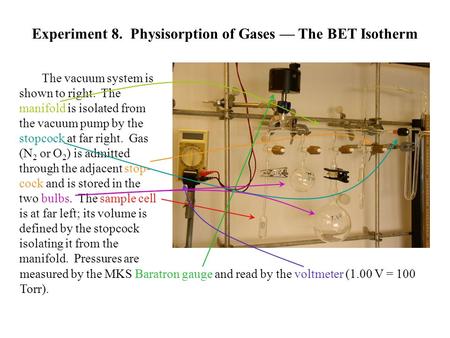 Experiment 8. Physisorption of Gases — The BET Isotherm The vacuum system is shown to right. The manifold is isolated from the vacuum pump by the stopcock.