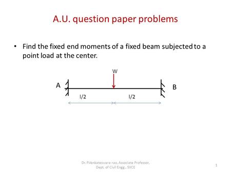 A.U. question paper problems Find the fixed end moments of a fixed beam subjected to a point load at the center. Dr. P.Venkateswara rao, Associate Professor,