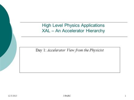 12/3/2015J-PARC1 High Level Physics Applications XAL – An Accelerator Hierarchy Day 1: Accelerator View from the Physicist.