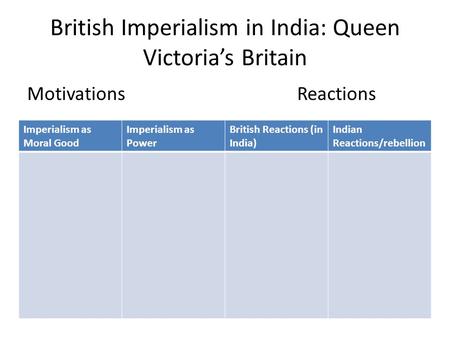 British Imperialism in India: Queen Victoria’s Britain MotivationsReactions Imperialism as Moral Good Imperialism as Power British Reactions (in India)