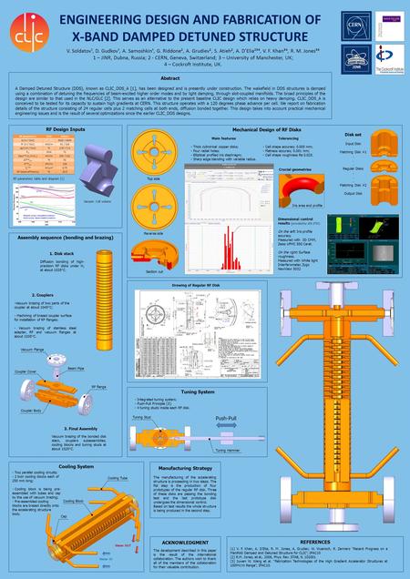 ENGINEERING DESIGN AND FABRICATION OF X-BAND DAMPED DETUNED STRUCTURE V. Soldatov¹, D. Gudkov¹, A. Samoshkin¹, G. Riddone², A. Grudiev², S. Atieh², A.