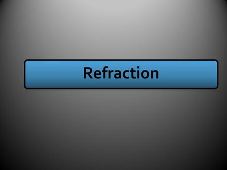 Define and apply the concept of the index of refraction and discuss its effect on the velocity and wavelength of light.Define and apply the concept.