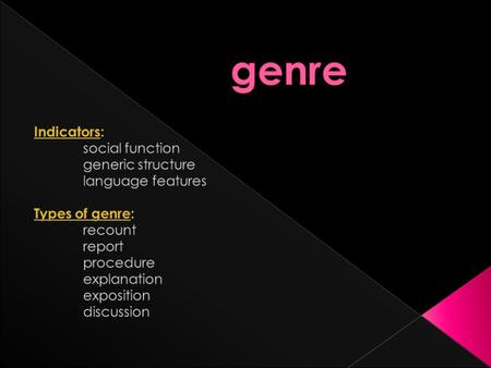 SOCIAL FUNCTION: to forward a point of view, or argument in a logical rather than a temporal sequencing. GENERIC/ SCHEMATIC STRUCTURE: thesis position.