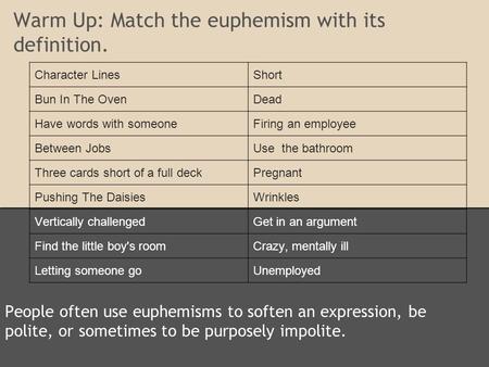 Warm Up: Match the euphemism with its definition. People often use euphemisms to soften an expression, be polite, or sometimes to be purposely impolite.