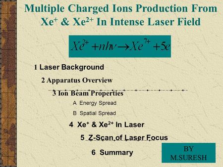 1 Laser Background 2 Apparatus Overview 3 Ion Beam Properties A Energy Spread B Spatial Spread 4 Xe + & Xe 2+ In Laser 5 Z-Scan of Laser Focus 6 Summary.