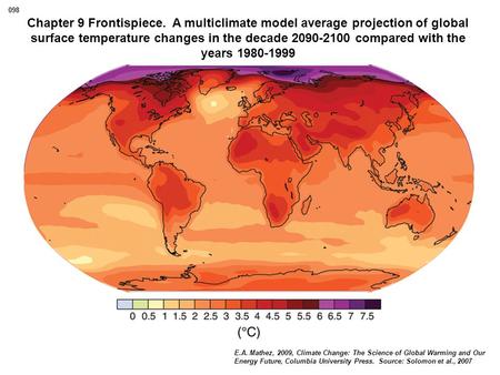 E.A. Mathez, 2009, Climate Change: The Science of Global Warming and Our Energy Future, Columbia University Press. Source: Solomon et al., 2007 Chapter.