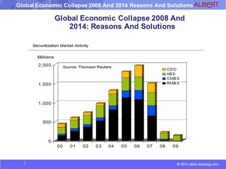 Global Economic Collapse 2008 And 2014: Reasons And Solutions