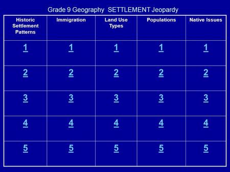 Grade 9 Geography SETTLEMENT Jeopardy Historic Settlement Patterns ImmigrationLand Use Types PopulationsNative Issues 11111 22222 33333 44444 55555.