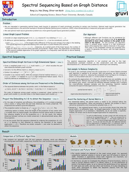 Spectral Sequencing Based on Graph Distance Rong Liu, Hao Zhang, Oliver van Kaick {lrong, haoz, cs.sfu.ca {lrong, haoz, cs.sfu.ca.