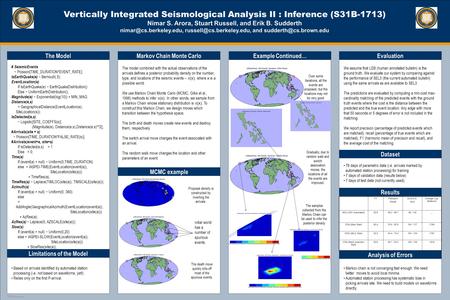 TEMPLATE DESIGN © 2008 www.PosterPresentations.com Vertically Integrated Seismological Analysis II : Inference (S31B-1713) Nimar S. Arora, Stuart Russell,