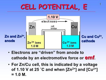 1 CELL POTENTIAL, E Electrons are “driven” from anode to cathode by an electromotive force or emf.Electrons are “driven” from anode to cathode by an electromotive.