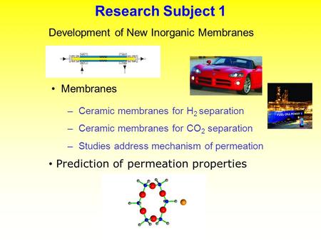 Research Subject 1 Development of New Inorganic Membranes Membranes – Ceramic membranes for H 2 separation – Ceramic membranes for CO 2 separation – Studies.