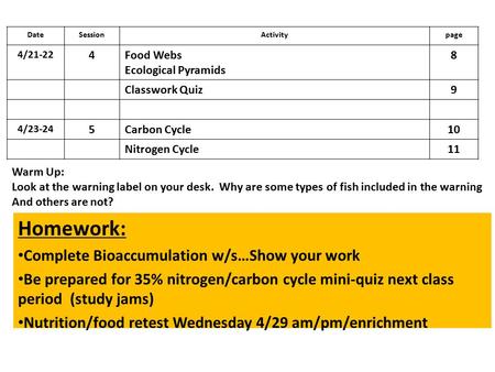 Homework: Complete Bioaccumulation w/s…Show your work Be prepared for 35% nitrogen/carbon cycle mini-quiz next class period (study jams) Nutrition/food.