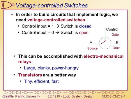  Seattle Pacific University EE 1210 - Logic System DesignNMOS-CMOS-1 Voltage-controlled Switches In order to build circuits that implement logic, we need.