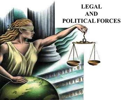 LEGAL AND POLITICAL FORCES. CHAPTER 7: LEGAL AND POLITICAL FORCES LEARNING OBJECTIVES To introduce the topic to the student and explain how country laws.