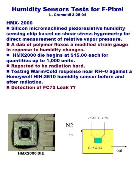 Humidity Sensors Tests for F-Pixel