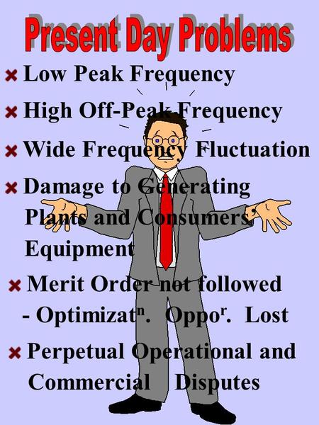 Low Peak Frequency High Off-Peak Frequency Wide Frequency Fluctuation Damage to Generating Plants and Consumers’ Equipment Merit Order not followed - Optimizat.