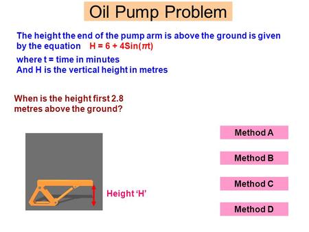 The height the end of the pump arm is above the ground is given by the equation H = 6 + 4Sin(πt) Oil Pump Problem where t = time in minutes And H is the.