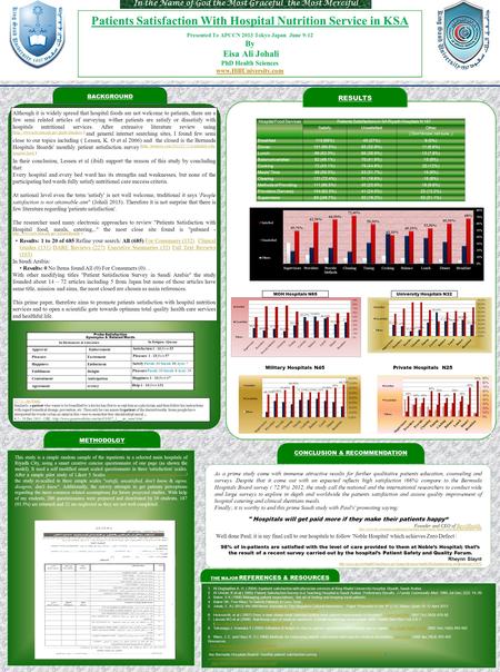 1.Al-Doghaither A. H. ( 2004) Inpatient satisfaction with physician services at King Khalid University Hospital, Riyadh, Saudi Arabia. 2.Al Umran, K et.