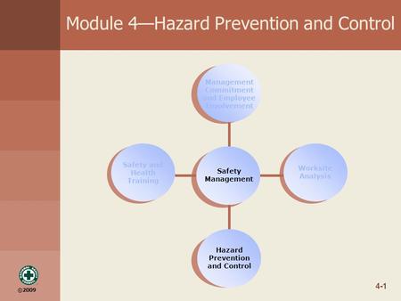 ©2009 4-1 Module 4—Hazard Prevention and Control Safety Management Worksite Analysis Management Commitment and Employee Involvement Hazard Prevention and.