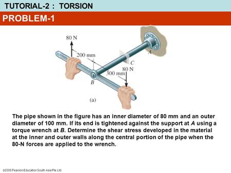 PROBLEM-1 The pipe shown in the figure has an inner diameter of 80 mm and an outer diameter of 100 mm. If its end is tightened against the support at A.