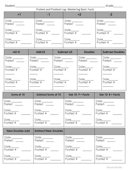Student ___________________________________________________________ Grade______ Pretest and Posttest Log- Mastering Basic Facts +1+2-2 Date: ________ Pretest: