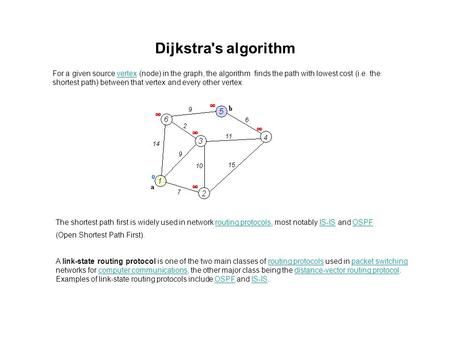 Dijkstra's algorithm For a given source vertex (node) in the graph, the algorithm finds the path with lowest cost (i.e. the shortest path) between that.