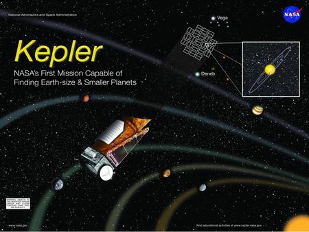 1. Exoplanet detection (500+) 2 Gravitational attraction between a stellar mass (sun) and planets (bigger the better, why?) makes sun’s position wobble.