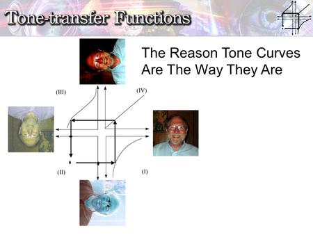 The Reason Tone Curves Are The Way They Are. Tone Curves in a common imaging chain.